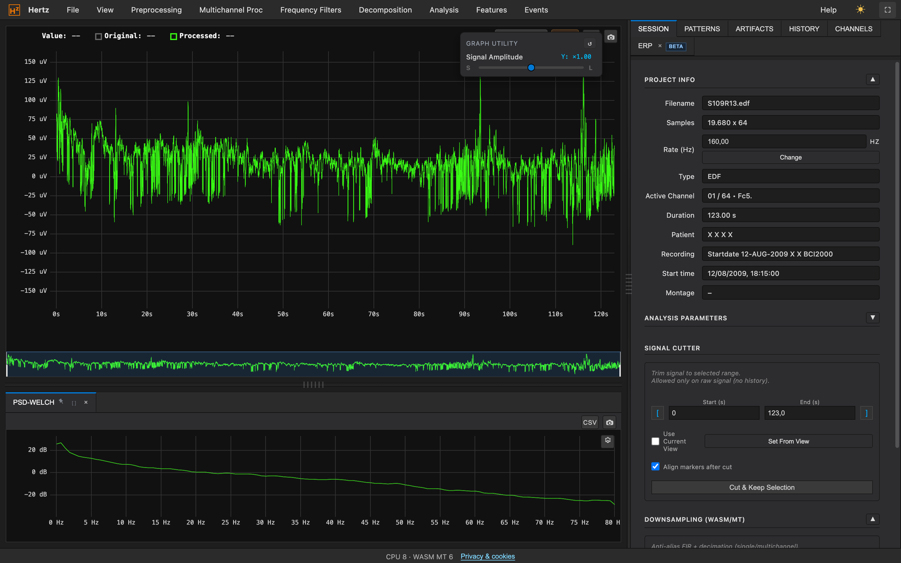 Power spectral density
